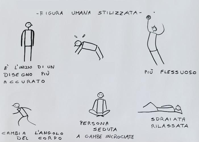 figura umana stilizzata 1